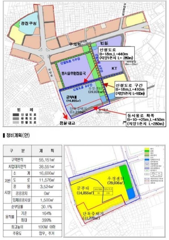 옛 우정사업정보센터 부지 개발 본격화