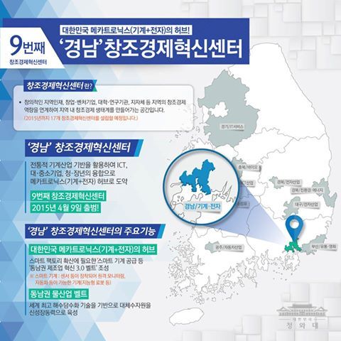 경남 메카트로닉스·물 산업 허브로…창조경제혁신센터 개소