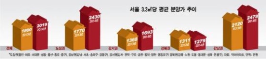 본문이미지