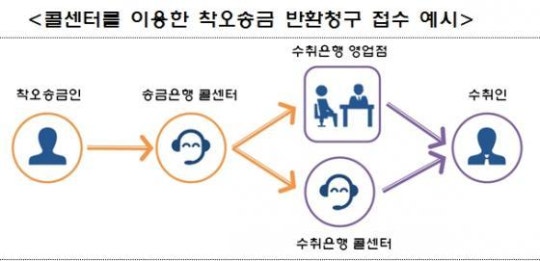 본문이미지
