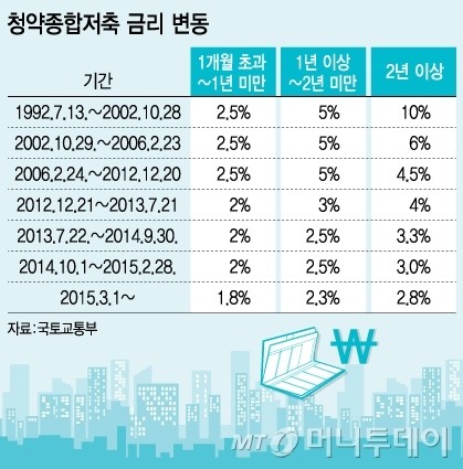 본문이미지