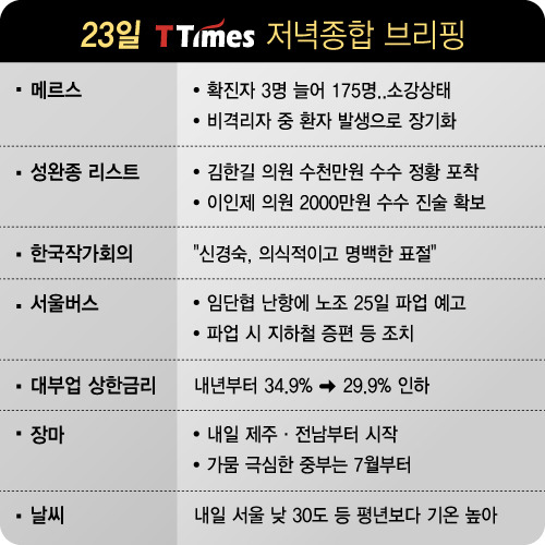 23일 저녁 브리핑