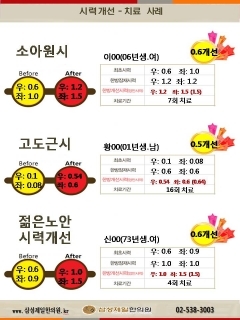 삼성제일한의원, 비수술 시력 개선 프로그램 ‘주목’