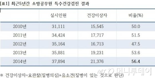 본문이미지