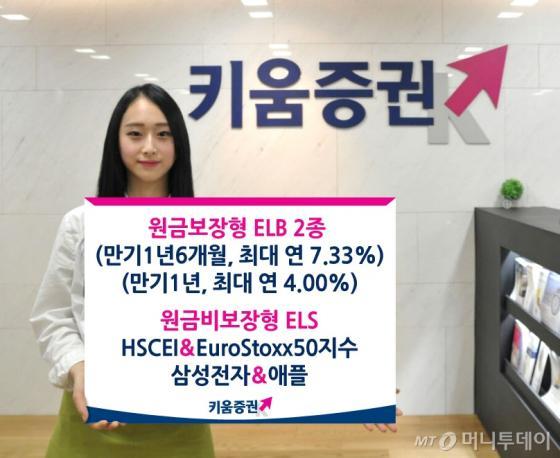 키움證 31일까지 원금보장형 ELS 등 4종 판매