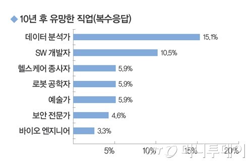 본문이미지