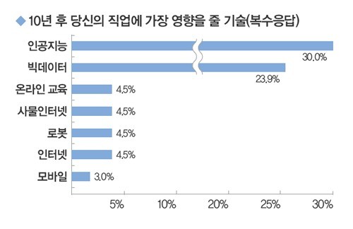 본문이미지