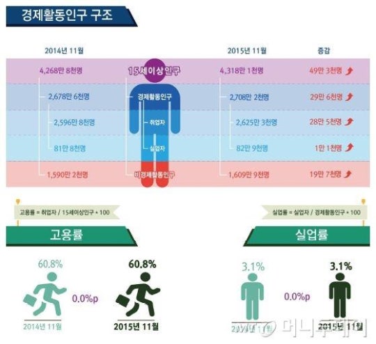 본문이미지