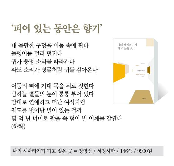 [시인의 집]구멍은 다른 구멍을 욕망할 뿐