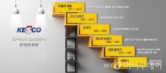 이익보다 원칙 전기안전공사 本경영은…