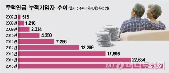 본문이미지