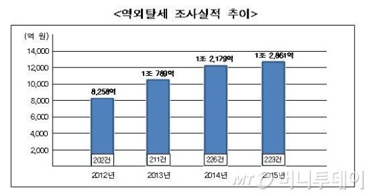 본문이미지