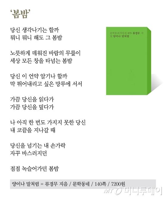 [시인의 집]누가 와서 확 베어주기만 기다리는 입춘