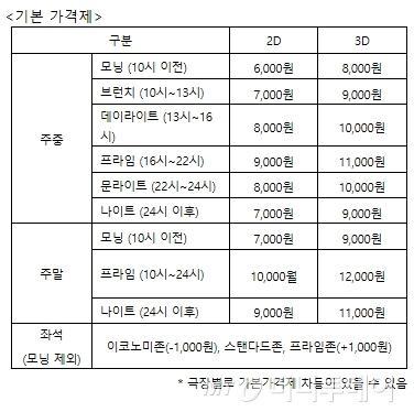 2016030117422163354_2_99_20160301180304.