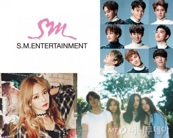 SM, 가온차트 발표 2015년 4분기 음원-음반 1위