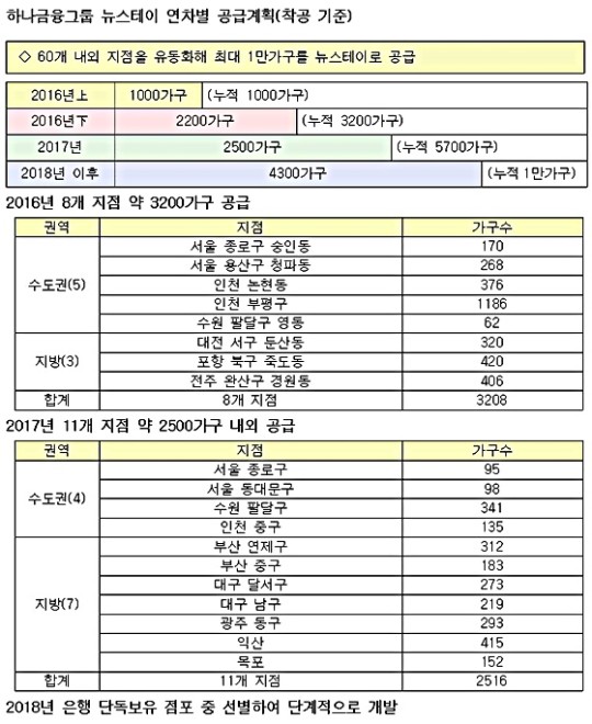 본문이미지