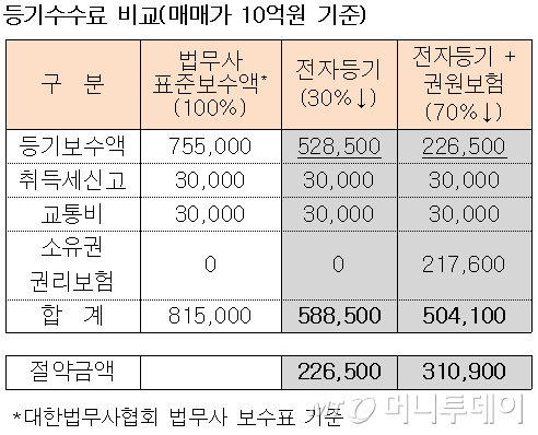 본문이미지