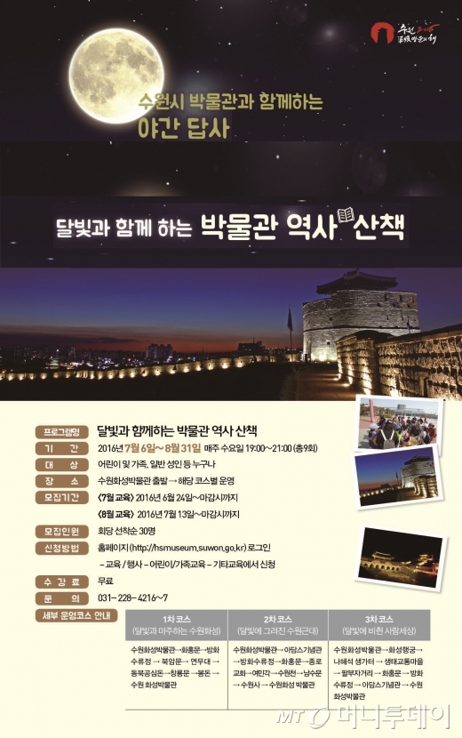 수원화성박물관, 달빛과 함께하는 역사 산책