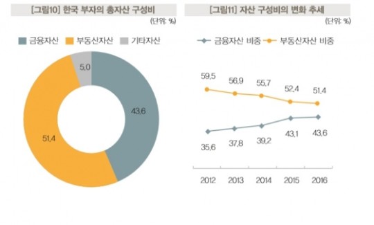 본문이미지