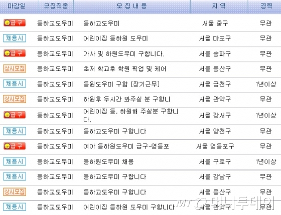 등하교 도우미·반조리식품 워킹맘이 사는법