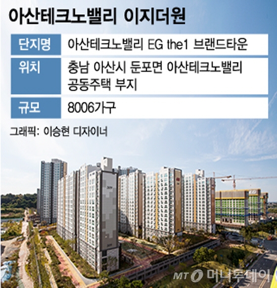 아산테크노밸리를 품은 국내 최대 브랜드타운 아파트