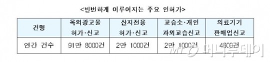 본문이미지