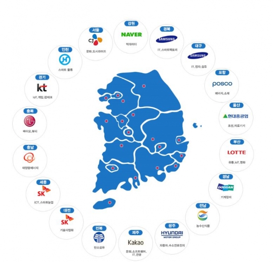 창조경제센터 최순실 불똥 지원 중단·보류…기업들은 신중모드