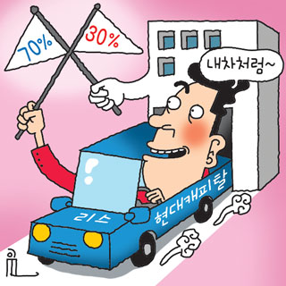 [단독]회사차 렌트비 30%만 내면 출퇴근과 주말엔 마이카