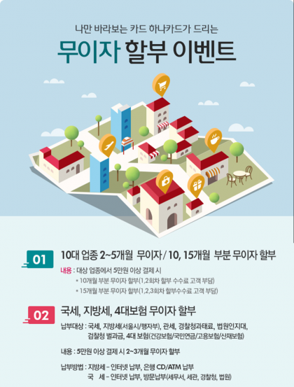 하나카드, 가전·백화점 등 10대 업종 무이자할부 이벤트