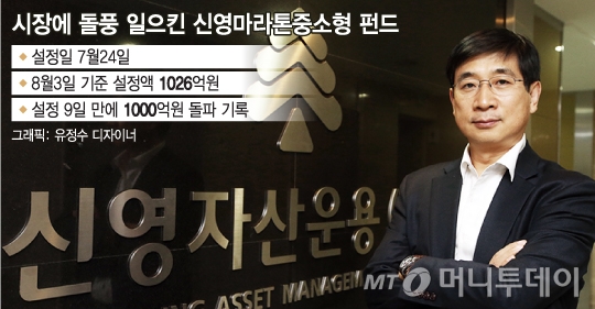 벌써 1000억 신영마라톤중소형 펀드 돌풍