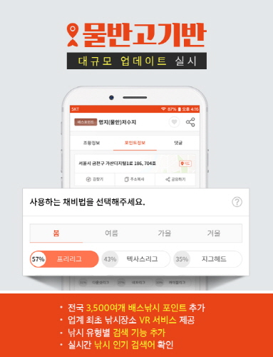 물반고기반, 배스낚시 포인트 3,500개 전격 공개