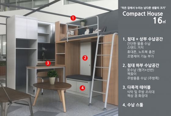 침대·옷장·책상 하나로…콤팩트 행복주택 나온다
