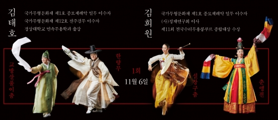 장단 주세요 전통춤꾼들의 대결 2018 지무