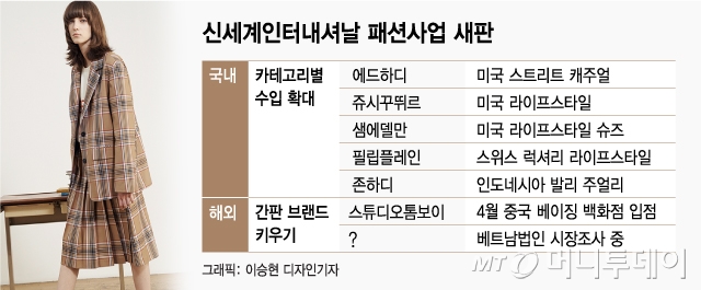 中출격·韓상륙…신세계인터, 본업 패션 새판 짠다