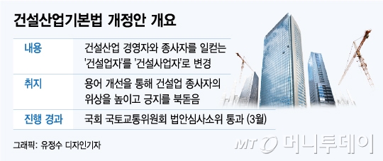 사자 하나 붙지만…건설업자의 이유있는 변신