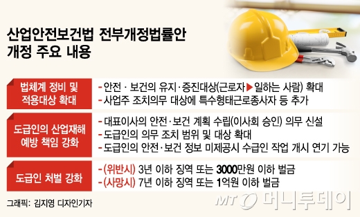 건설현장 안전관리 강화...노조 당연한 조치 vs 건설사 행정편의“