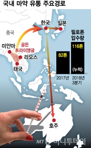 [MT리포트]국정원 K요원의 독백 강남 한복판서 야쿠자 마약, 소설 같은 일이