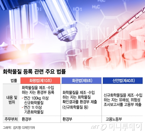 日 경제보복에…화평법 전문가 찾는 기업들