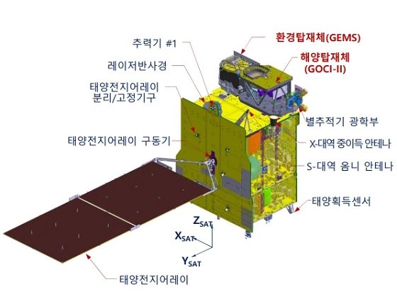 천리안위성 2B호 기아나 발사장 이동…2월 19일 우주로
