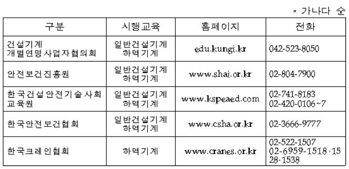 타워크레인 건설기계 안전교육 본격 시행