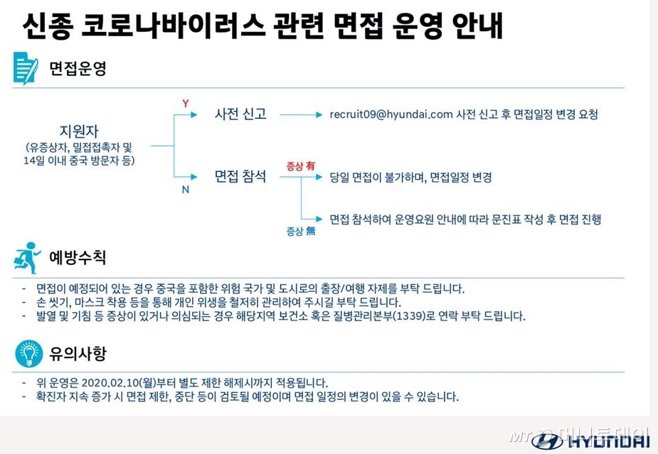 울산 안전하지 않다, 확진자 원천봉쇄…현대·기아차 초비상