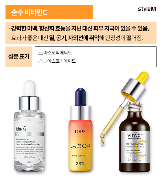 잡티·노화 잡는 비타민C 화장품, 뭘 골라야 좋을까?