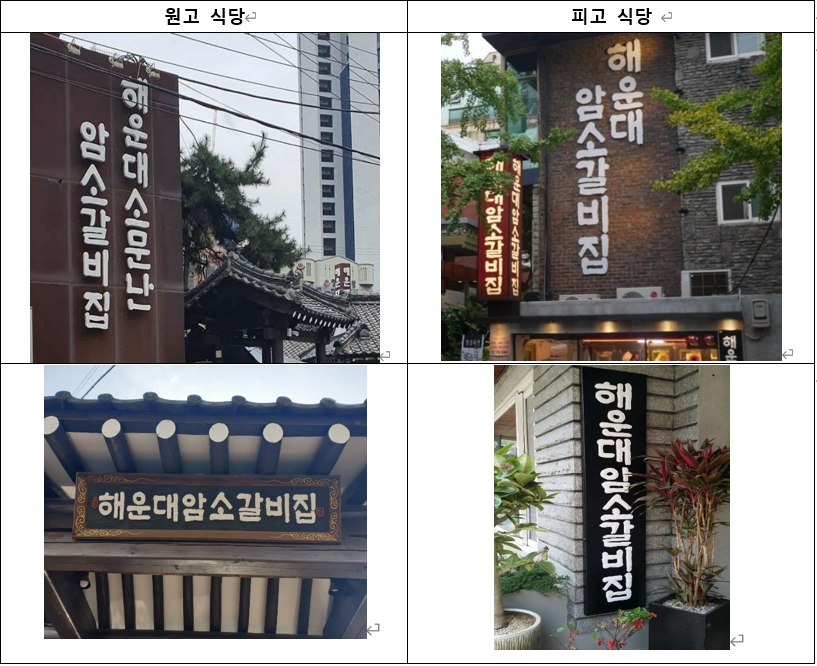 상호·레시피 베낀 짝퉁 식당…법원이 칼 들었다