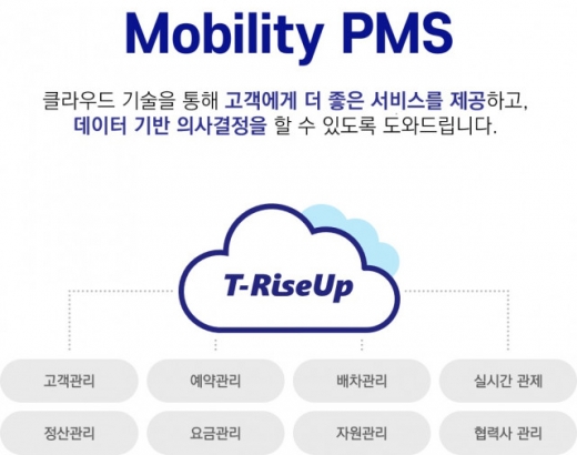그라운드케이 모빌리티 PMS 플랫폼, 중소벤처기업부 ‘기술혁신개발사업’ 과제로 선정