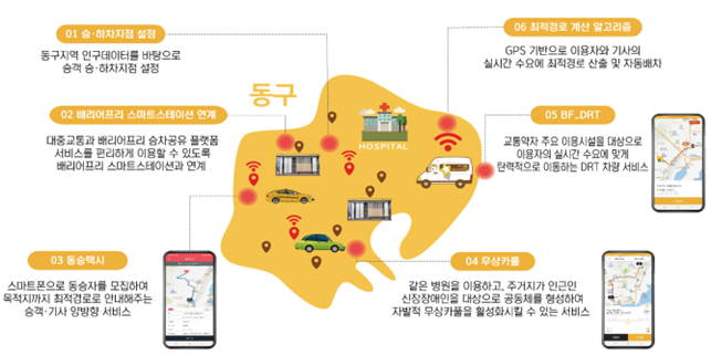 부산시 무장애 교통환경 만든다