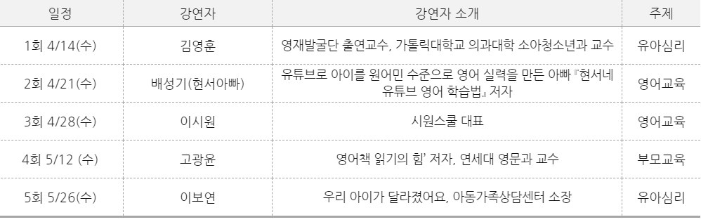 키카 말고 여기 오세요…SKT, ZEM플레이스 연다