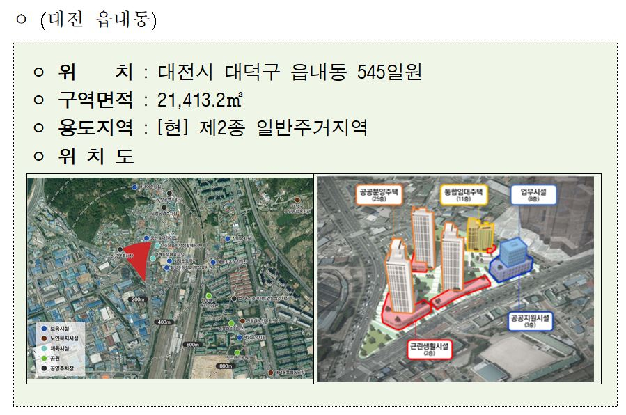 주거재생혁신 수원서둔·안양안양3·대전읍내서 1000가구 공급