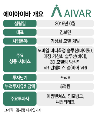 3등신 아바타로 패션쇼? 폰카로 나만의 가상피팅 아바타 만든다