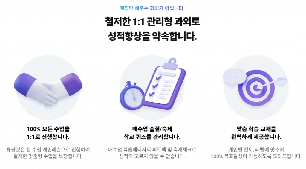 美 명문대생의 비대면 유학 과외 튜블릿, 중기부 팁스 선정