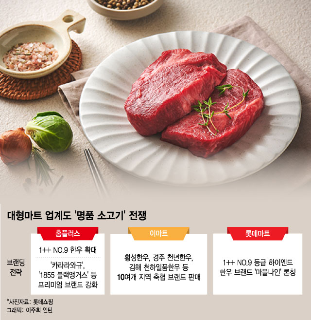 한우도 명품 브랜드가 인기…대형마트 업계 프리미엄 전쟁